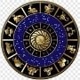 Vastu and Astrologers