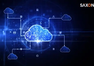 Azure Cloud Adoption Framework