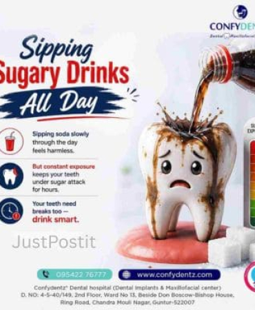 Confydentz Dental Hospital – Advanced Dental Care in Guntur