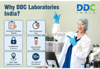 DNA Testing Company