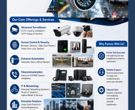 EIRS TECHNOLOGY