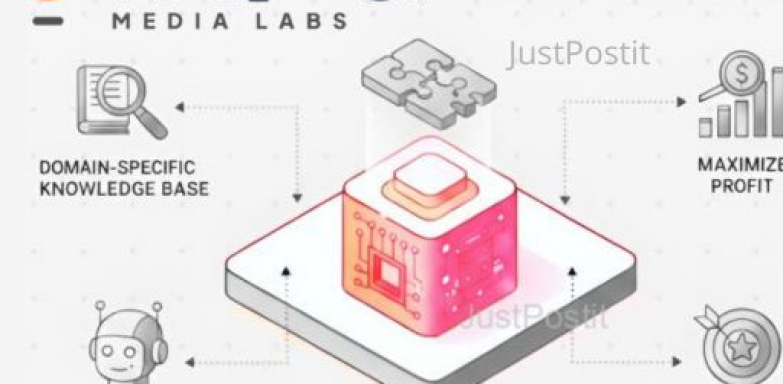 Entiva Media Labs