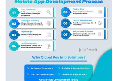 single listings 9 Global Key Info Solutions