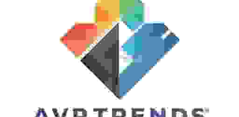 Technology Category-AVP Trends